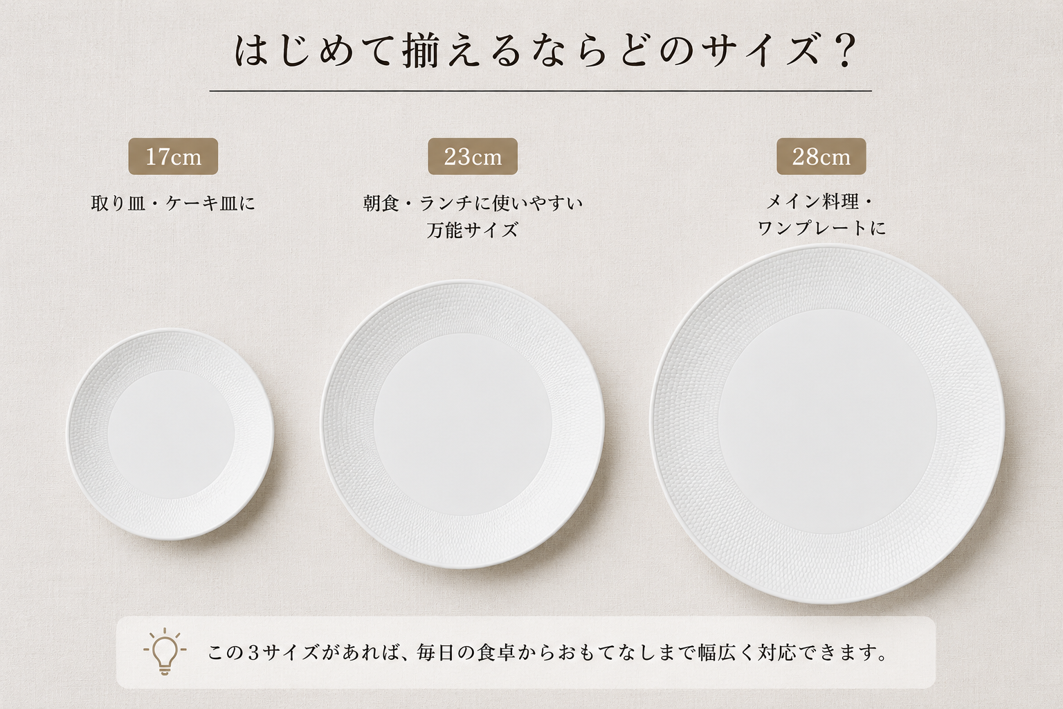 プレートサイズで食卓は変わる