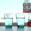 イッタラ（iittala） カルティオ/Kartio ハイボール 400ml ペア 箱入り シーブルー