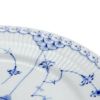 ロイヤルコペンハーゲン（Royal Copenhagen） ブルーフルーテッド ハーフレース/Blue Fluted Half Lace 102 625 プレート25cm フラット