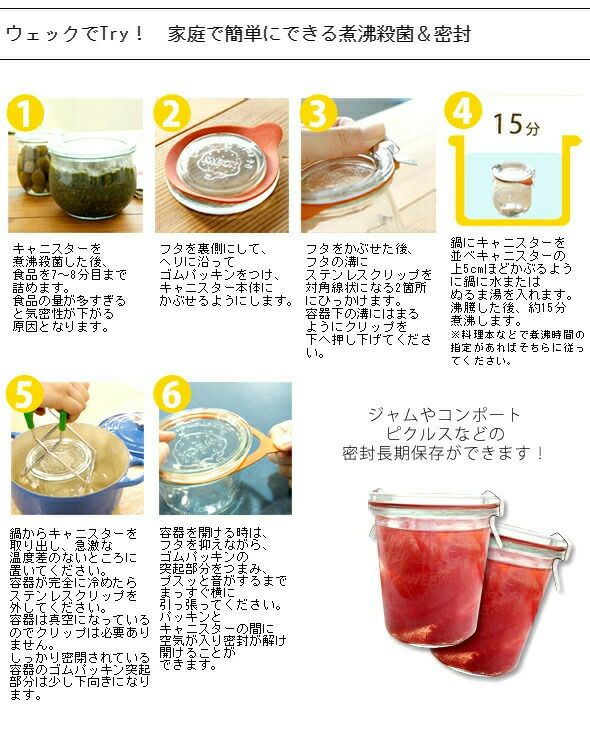 ウェック（WECK） モールド/Mold シェイプ ガラスキャニスター 140ml 直径Sサイズ