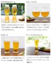 シュピゲラウ（SPIEGELAU） ビールクラシックス/BEER CLASSICS テイスティングキット 4点セット
