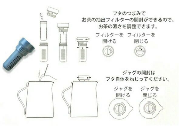 ステルトン（Stelton） エマ/EMMA バキュームジャグ ティー 1.0L