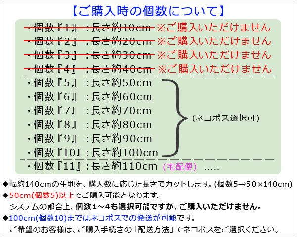 キャスキッドソン（Cath Kidston ） コットンファブリック(生地)