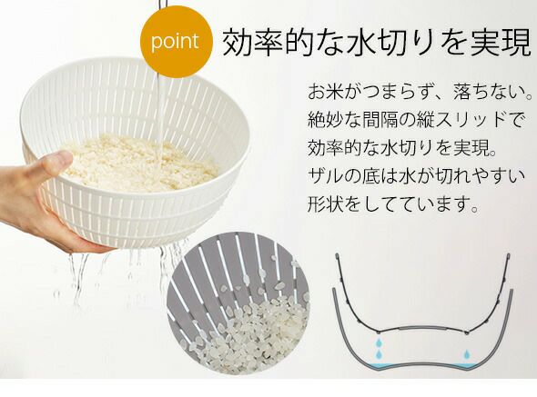 ライクイット（like-it） /米とぎにも使えるザルとボウル 浅型