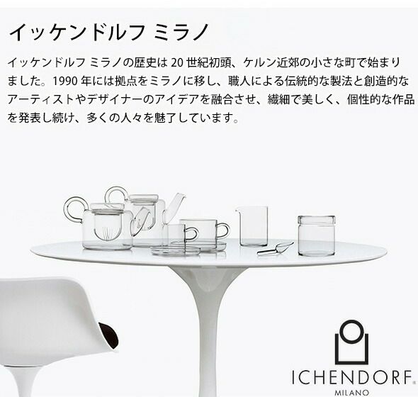 イッケンドルフ ミラノ（ICHENDORF MILANO） ワイングラス 250ml 4点セット