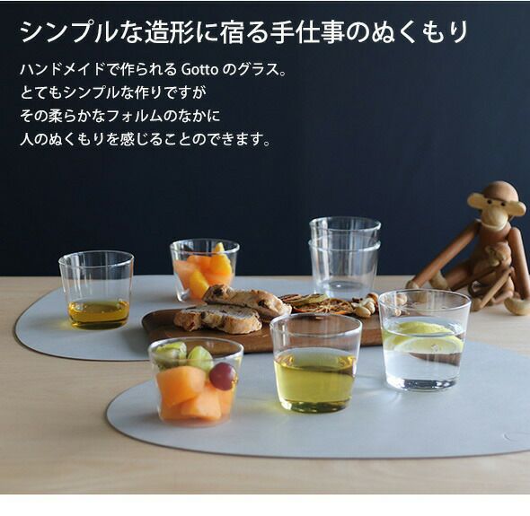 イッケンドルフ ミラノ（ICHENDORF MILANO） ボウル 200ml 4点セット