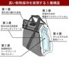 エーオークーラーズ（AO Coolers） バリスティック/BALLISTIC 24パック ソフトクーラー