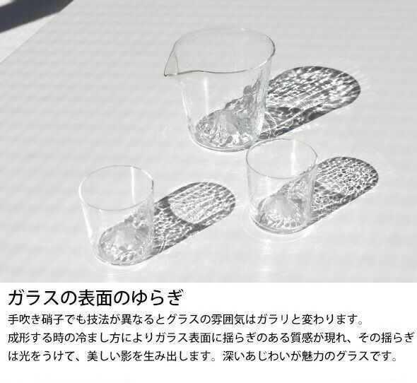 藍花×田島硝子 富士山 冷酒セット