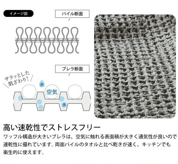 コンテックス（kontex） ブレラ/BRERA Sサイズ