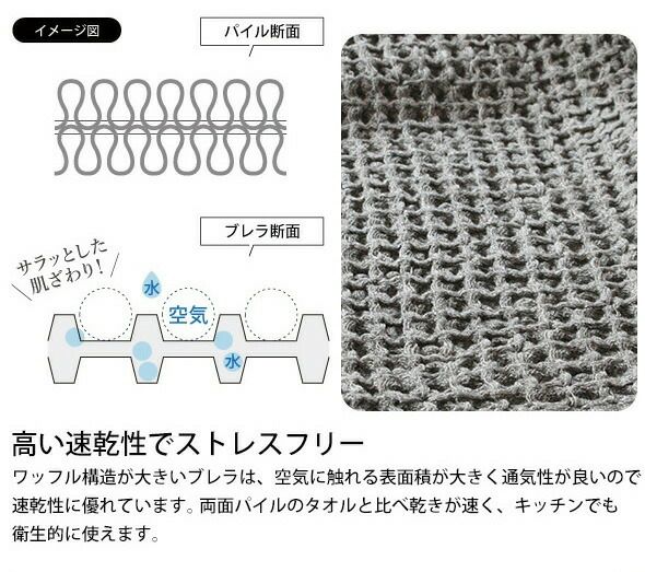 コンテックス（kontex） ブレラ/BRERA XLサイズ